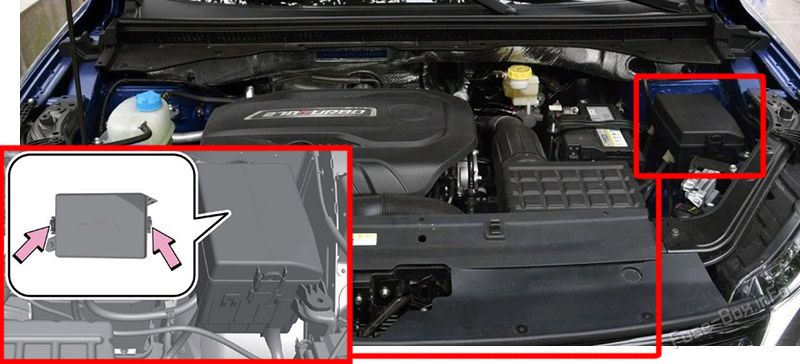 Location of the fuses in the engine compartment: GAC GS4 (2019-2023)