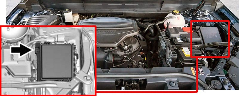 Location of the fuses in the engine compartment: Holden Acadia (AC; 2018-2020)