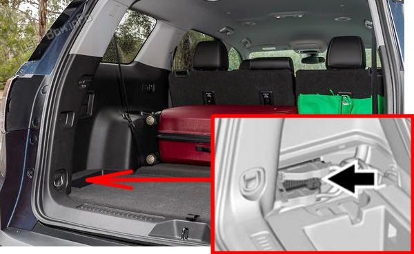 Location of the fuses in the trunk: Holden Acadia (AC; 2018-2020)