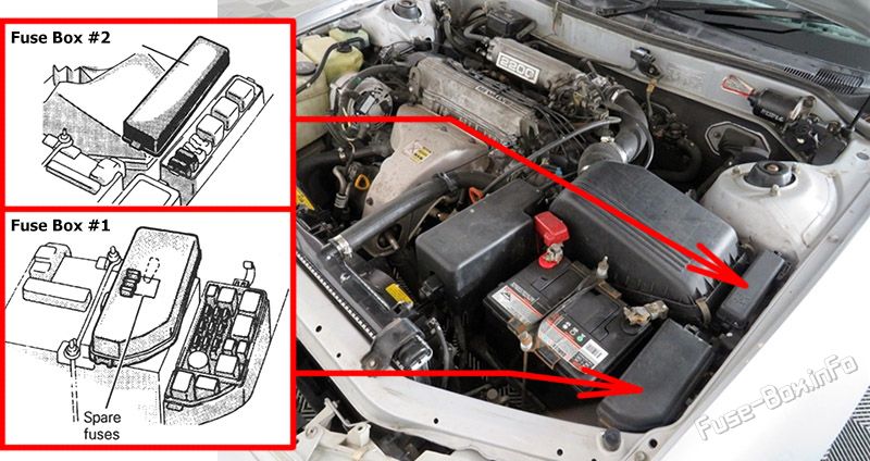 Location of the fuses in the engine compartment: Holden Apollo (1993-1997)