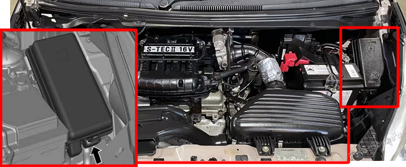 Location of the fuses in the engine compartment: Holden Barina Spark (MJ; 2010-2015)
