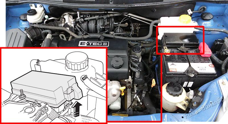 Location of the fuses in the engine compartment: Holden Barina (TK; 2008-2011)