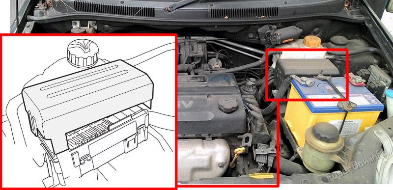 Location of the fuses in the engine compartment: Holden Barina Hatch (TK; 2005-2008)