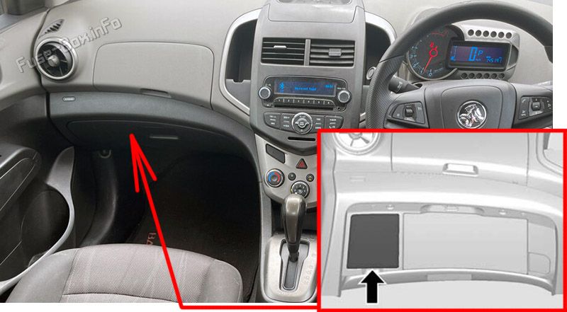 Location of the fuses in the passenger compartment: Holden Barina (TM; 2012-2016)