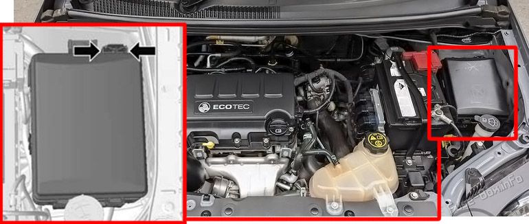 Location of the fuses in the engine compartment: Holden Barina (TM; 2016, 2017, 2018)