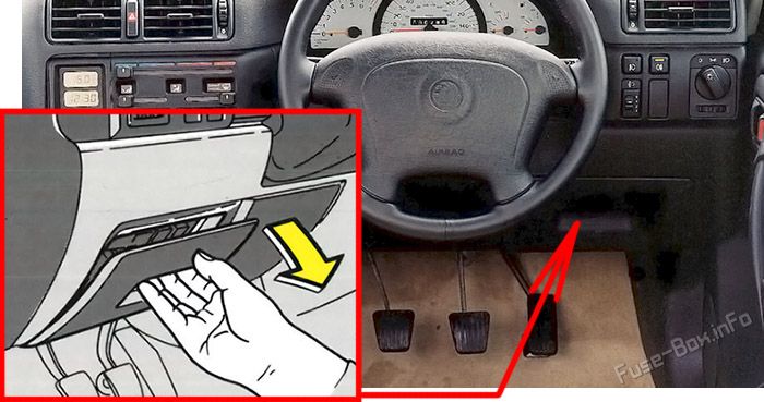 Location of the fuses in the passenger compartment: Holden Calibra (1994-1997)