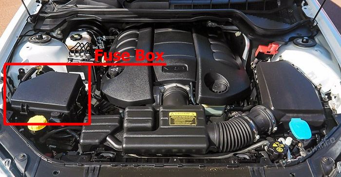 Location of the fuses in the engine compartment: Holden Caprice / Statesman (WM; 2006-2013)