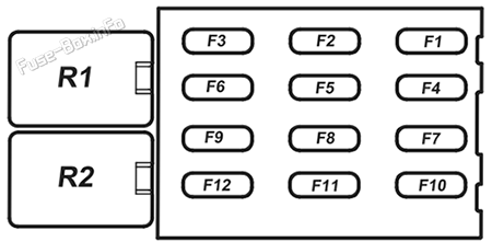Trunk fuse box diagram: Holden Caprice / Statesman (WM; 2006-2013)