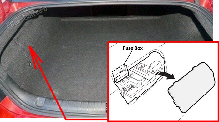 Location of the fuses in the trunk: Holden Caprice / Statesman (WM; 2006-2013)