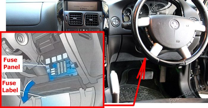 Location of the fuses in the passenger compartment: Holden Caprice / Statesman (WK; 2003, 2004)