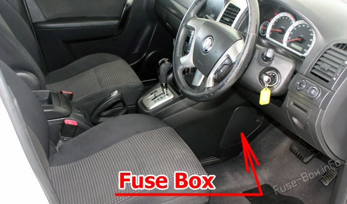 Location of the fuses in the passenger compartment: Holden Captiva (CG; 2006-2010)