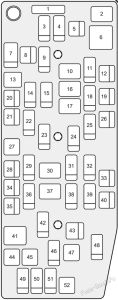 Fuse Box Diagram Holden Captiva 5 (CGII; 2011-2016)