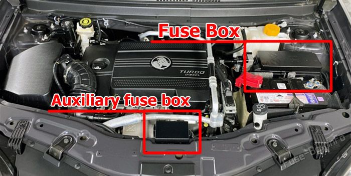 Location of the fuses in the engine compartment: Holden Captiva 5 (2011-2016)