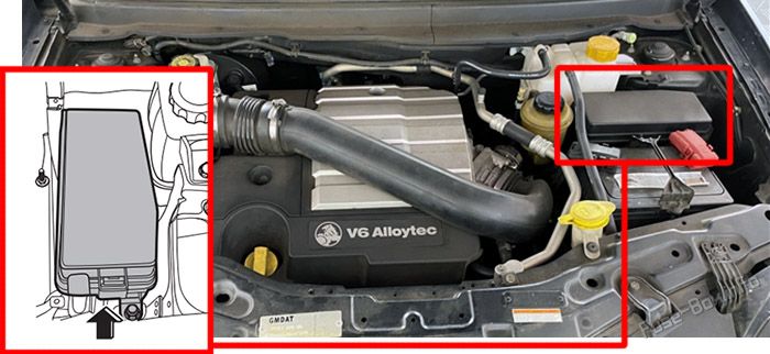Location of the fuses in the engine compartment: Holden Captiva MaXX (2006-2010)