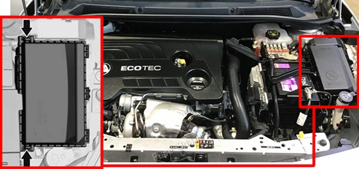 Location of the fuses in the engine compartment: Holden Cascada (2015, 2016, 2017)