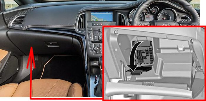 Location of the fuses in the passenger compartment: Holden Cascada (2015, 2016, 2017)