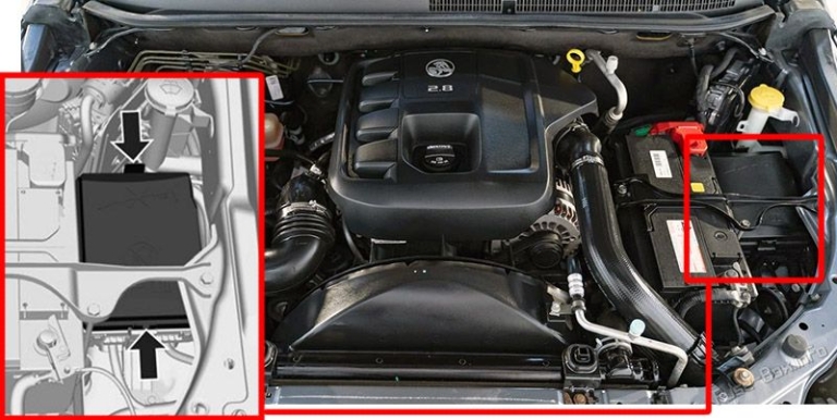 Fuse Box Diagram Holden Colorado (RG; 2013-2016)