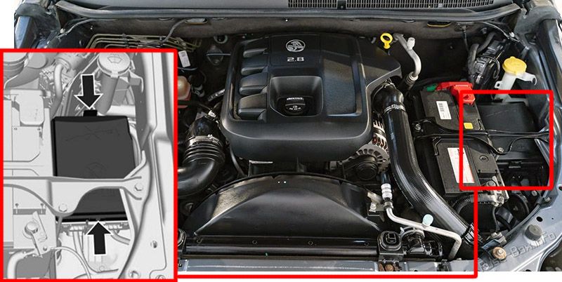 Location of the fuses in the engine compartment: Holden Colorado (RG; 2013-2016)