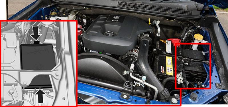 Location of the fuses in the engine compartment: Holden Colorado (RG; 2017-2020)