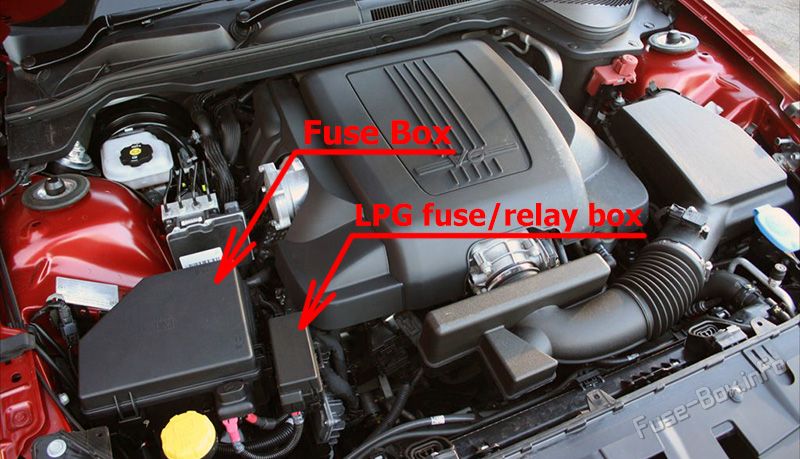 Location of the fuses in the engine compartment: Holden Commodore VE (2006-2013)