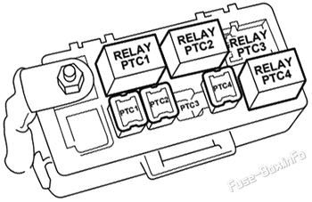 LPG fuse/relay box: Holden Commodore VE (2006-2013)