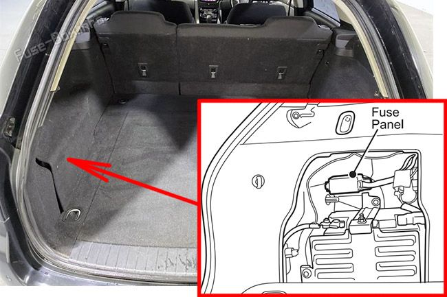 Location of the fuses in the trunk (Sportwagon): Holden Commodore VE (2006-2013)