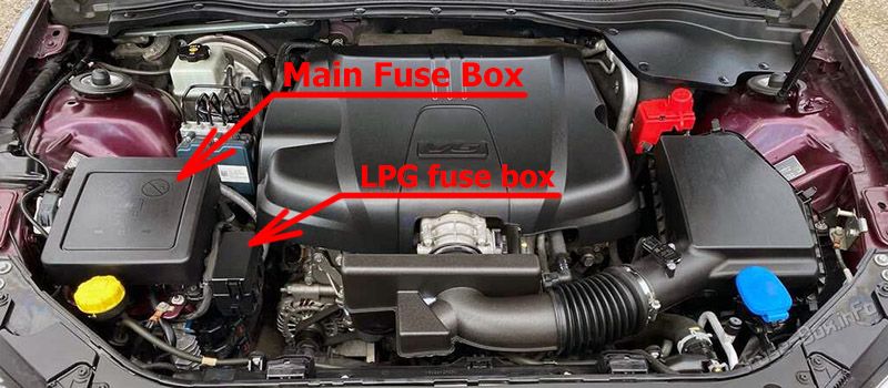 Location of the fuses in the engine compartment: Holden Commodore VF (2013-2017)
