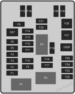 Fuse Box Diagram Holden Commodore (VF; 2013-2017)