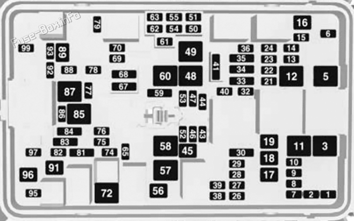 Under-hood fuse box diagram: Holden Commodore ZB (2018-2020)