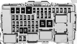 Fuse Box Diagram Holden Commodore (ZB; 2018-2020)