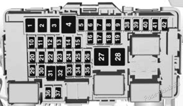 Instrument panel fuse box diagram: Holden Commodore ZB (2018-2020)