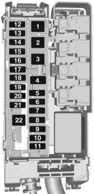 Trunk fuse box diagram: Holden Commodore ZB (2018-2020)