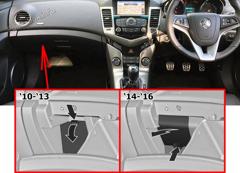 Location of the fuses in the passenger compartment: Holden Cruze (JG/JH; 2010-2016)