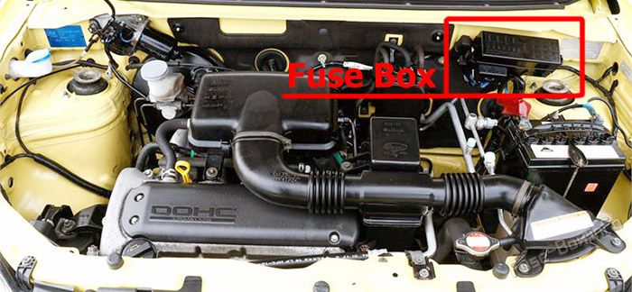 Location of the fuses in the engine compartment: Holden Cruze (YG; 2001-2005)