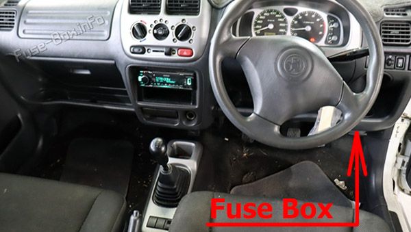 Location of the fuses in the passenger compartment: Holden Cruze (YG; 2001-2005)