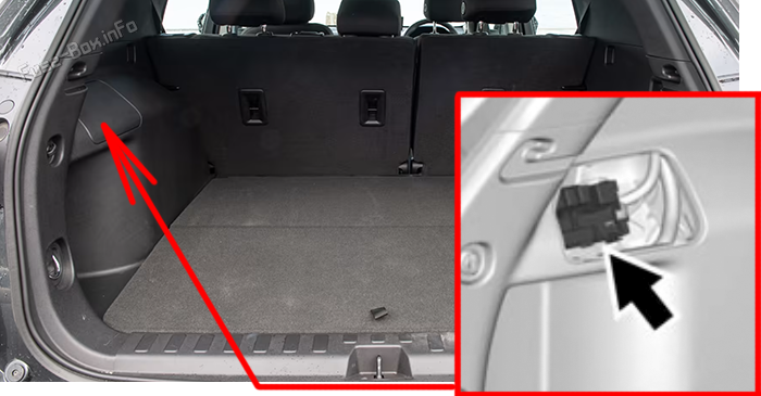 Location of the fuses in the trunk: Holden Equinox (2017-2020)