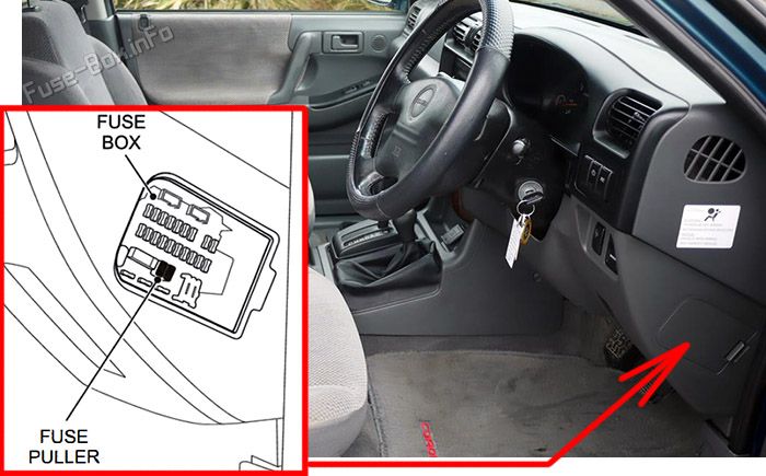 Location of the fuses in the passenger compartment: Holden Frontera (1999-2003)