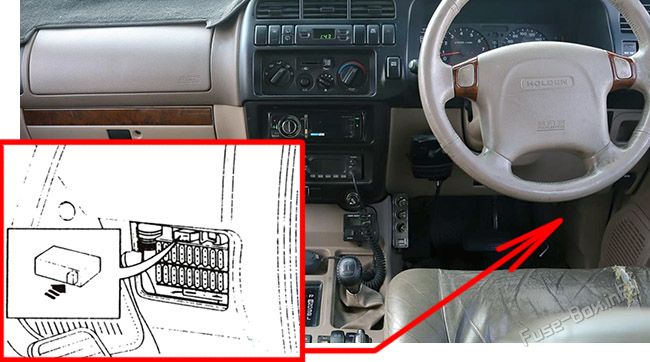 Location of the fuses in the passenger compartment: Holden Jackaroo / Monterey (1996-2003)