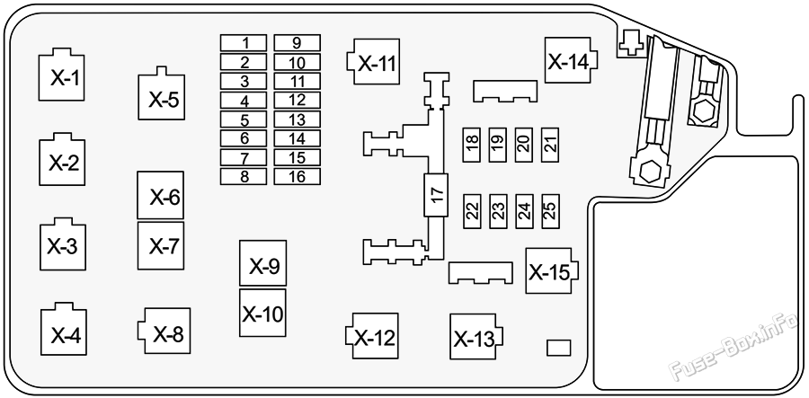 Under-hood fuse box diagram: Holden Rodeo (2003, 2004, 2005, 2006)