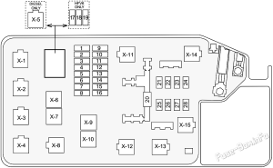 Fuse Box Diagram Holden Rodeo (RA; 2003-2008)