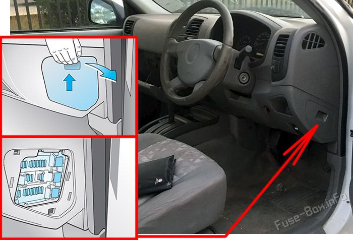 Location of the fuses in the passenger compartment: Holden Rodeo (2003-2008)