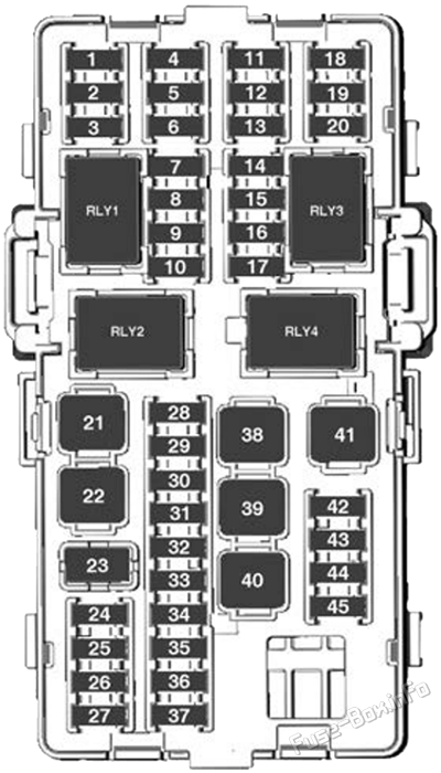 Interior fuse box diagram: Holden Spark (MP; 2016-2020)