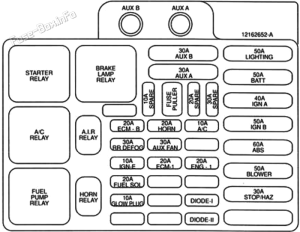 Fuse Box Diagram Holden Suburban (1998-2001)