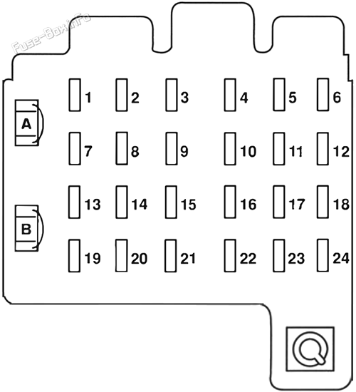 Instrument panel fuse box diagram: Holden Suburban (1998, 1999, 2000, 2001)