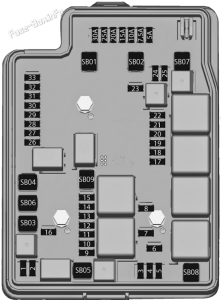 Fuse Box Diagram Holden Trailblazer (RG; 2017-2020)