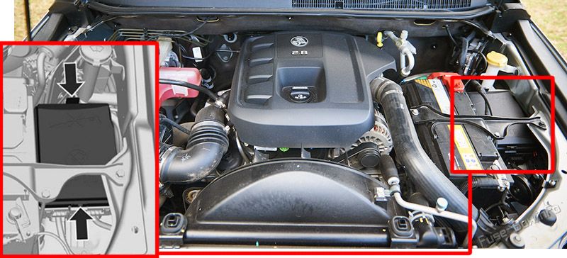 Location of the fuses in the engine compartment: Holden Trailblazer (RG; 2017-2020)