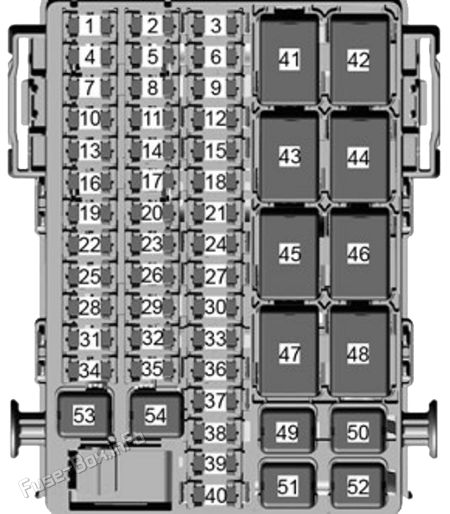 Instrument panel fuse box diagram: Holden Trailblazer (2017, 2018, 2019, 2020)