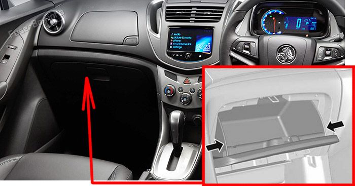 Location of the fuses in the passenger compartment: Holden Trax (TJ; 2013-2016)