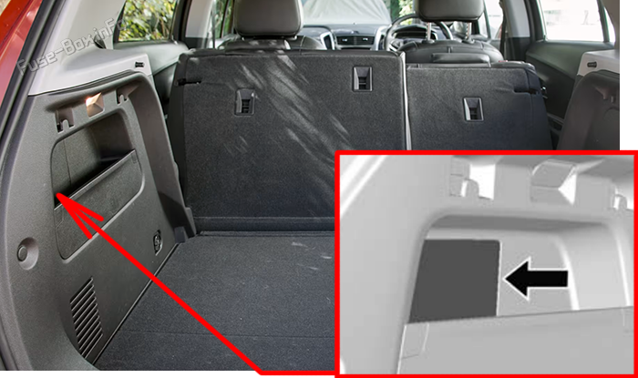 Location of the fuses in the trunk: Holden Trax (TJ; 2013-2016)