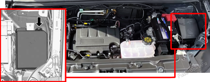 Location of the fuses in the engine compartment: Holden Trax (TJ; 2017-2020)
